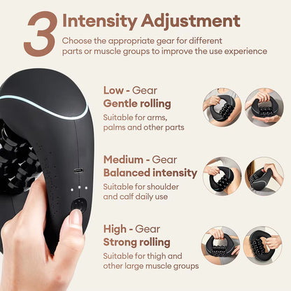 Mini Handle Body & Fascia Roller Massager